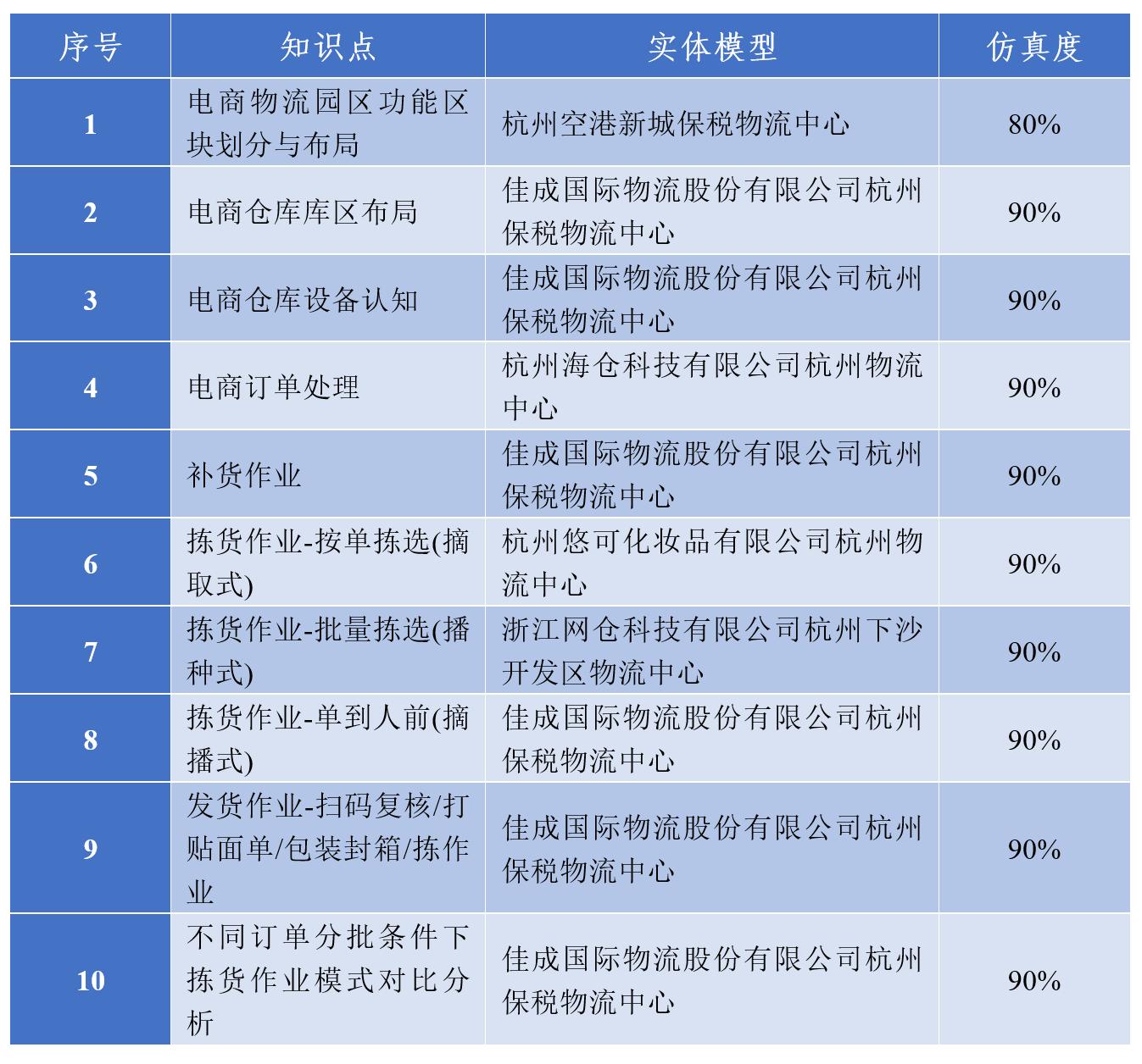 表1.png