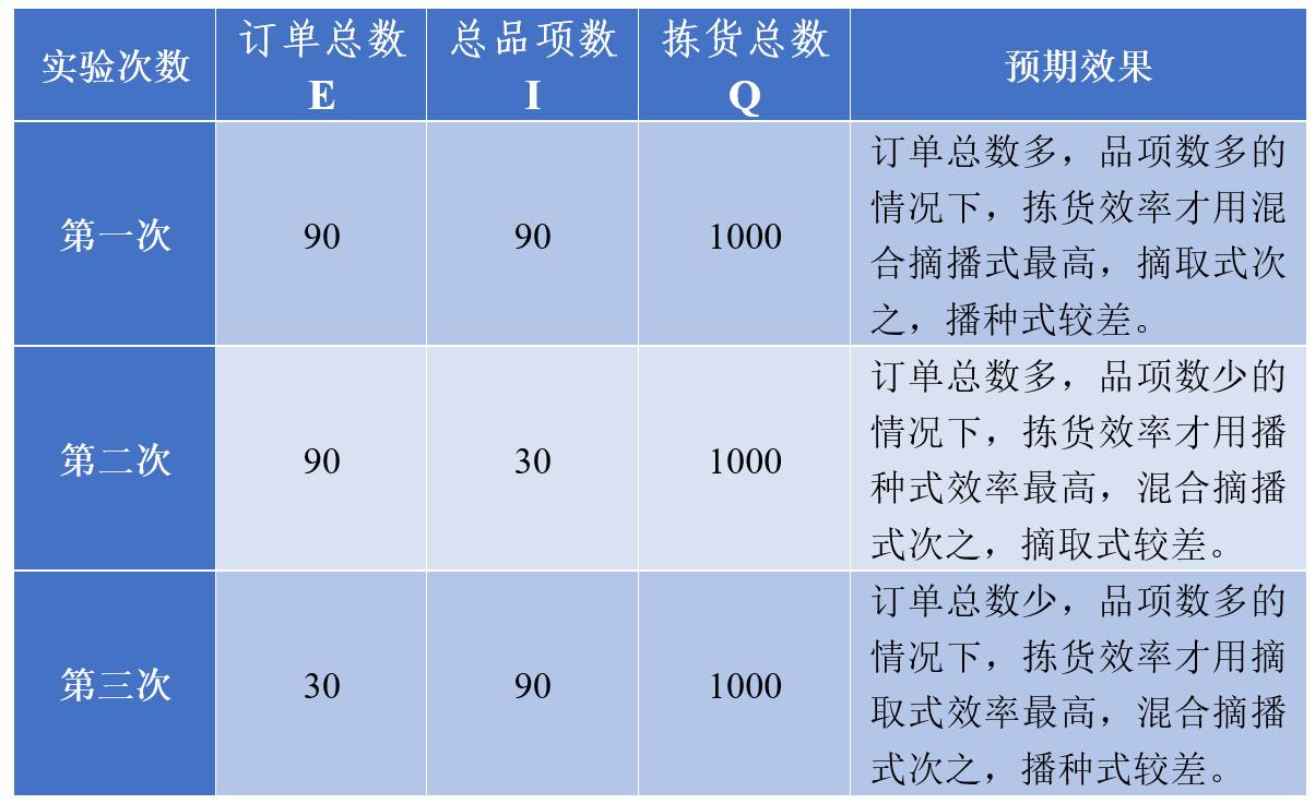 表4.png