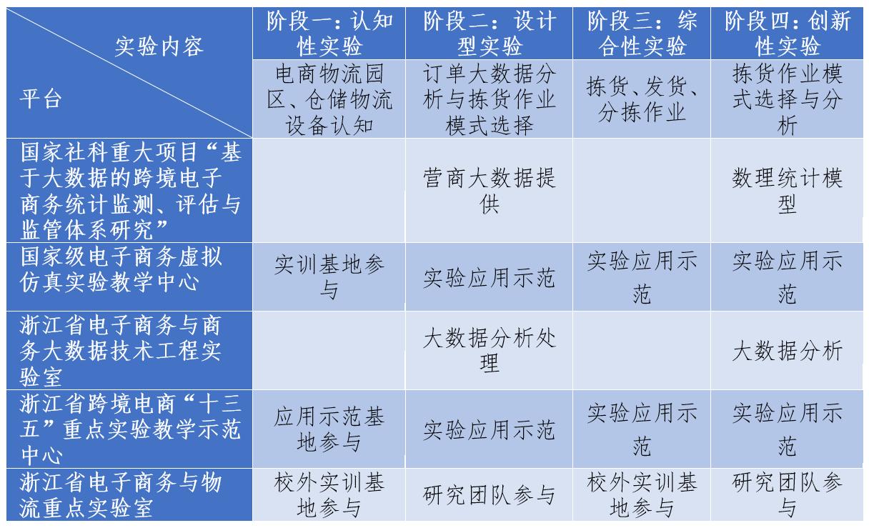 表8.png
