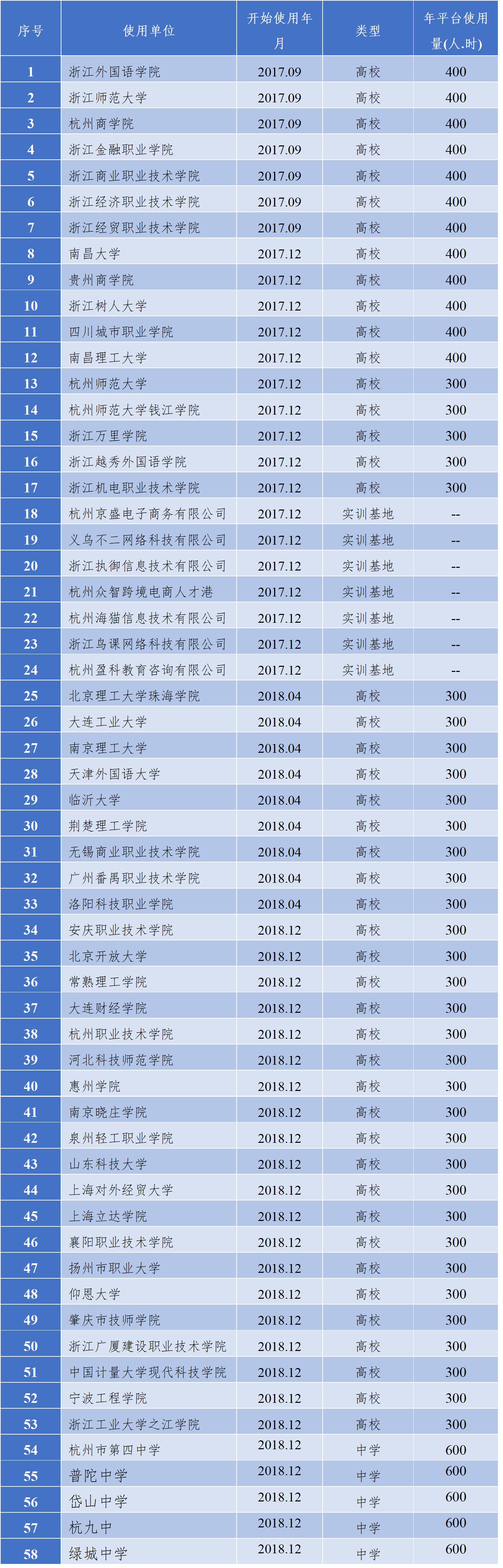 表9.png