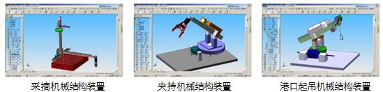 实验详情