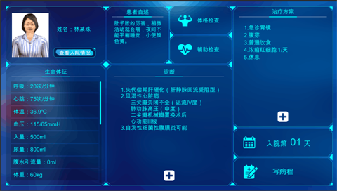 实验详情