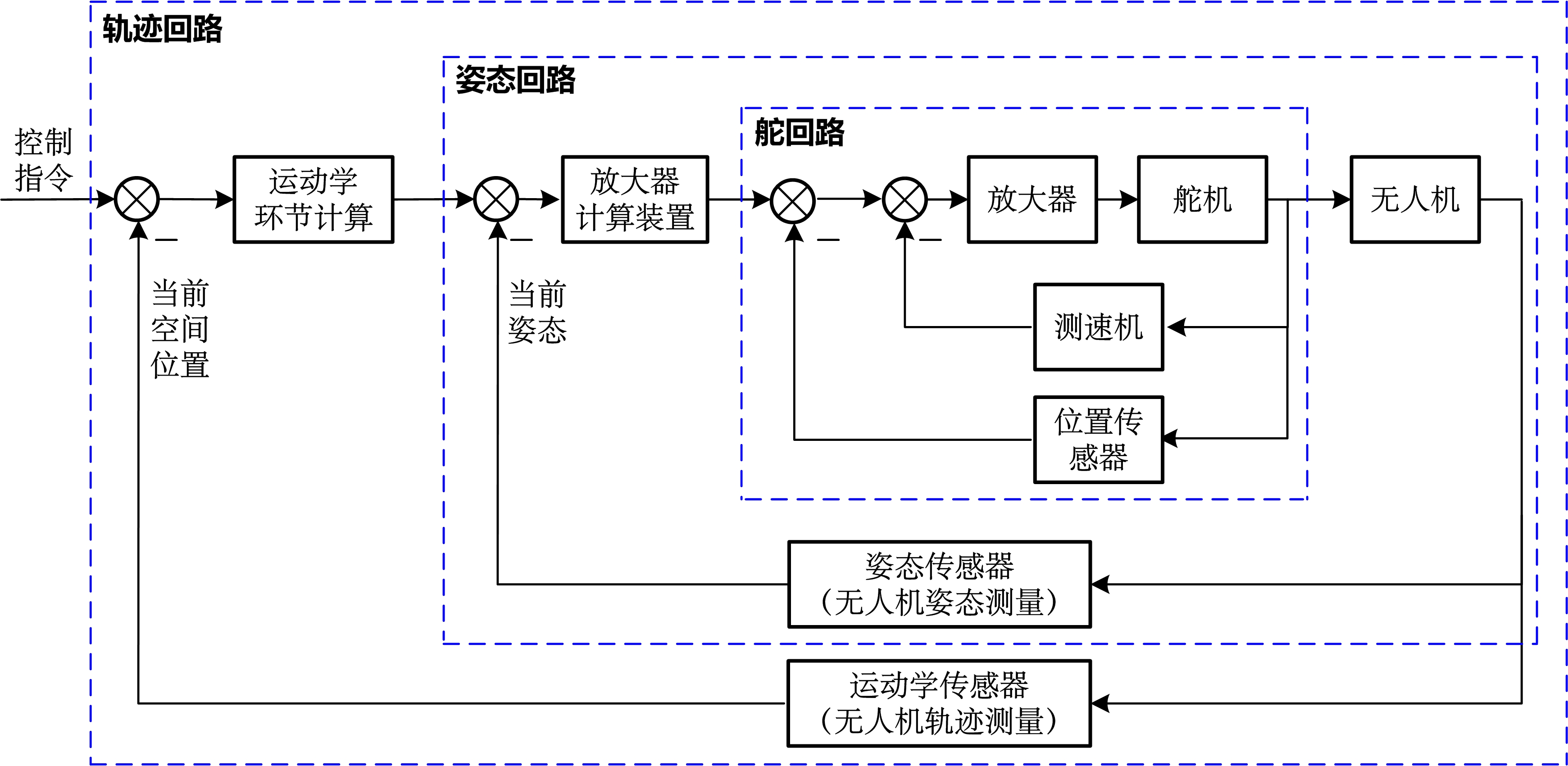 图3.jpg