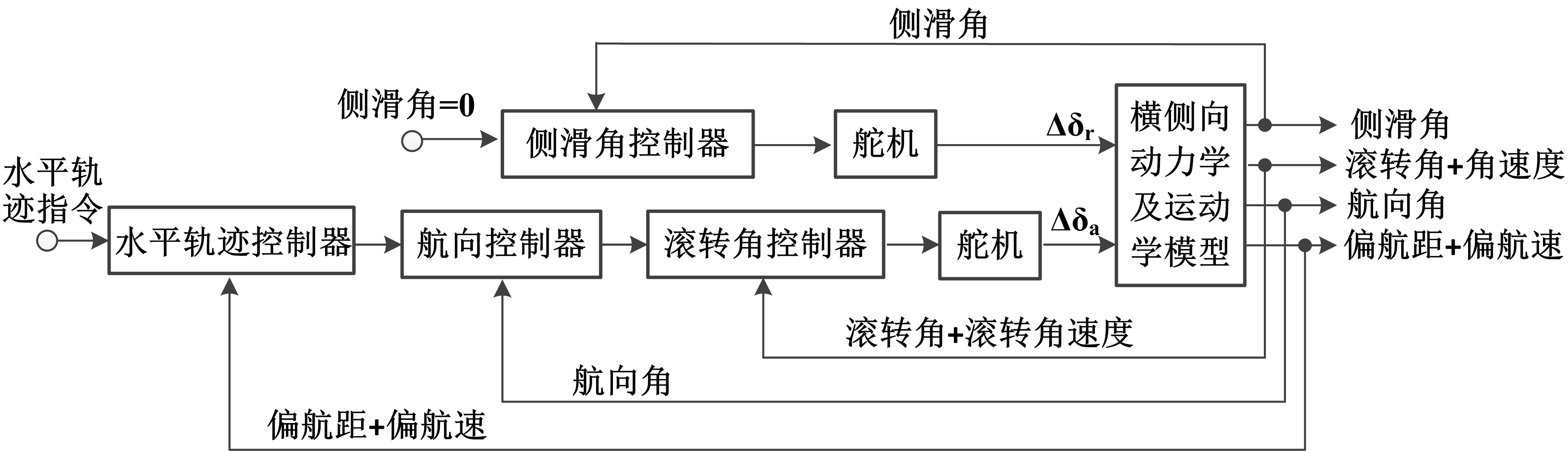 图5.jpg