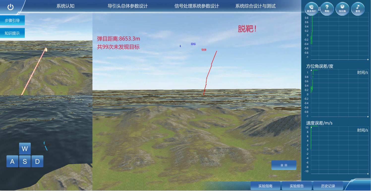 实验详情