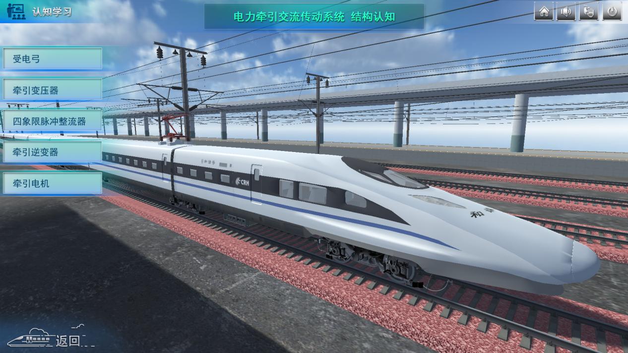 结构认知.png