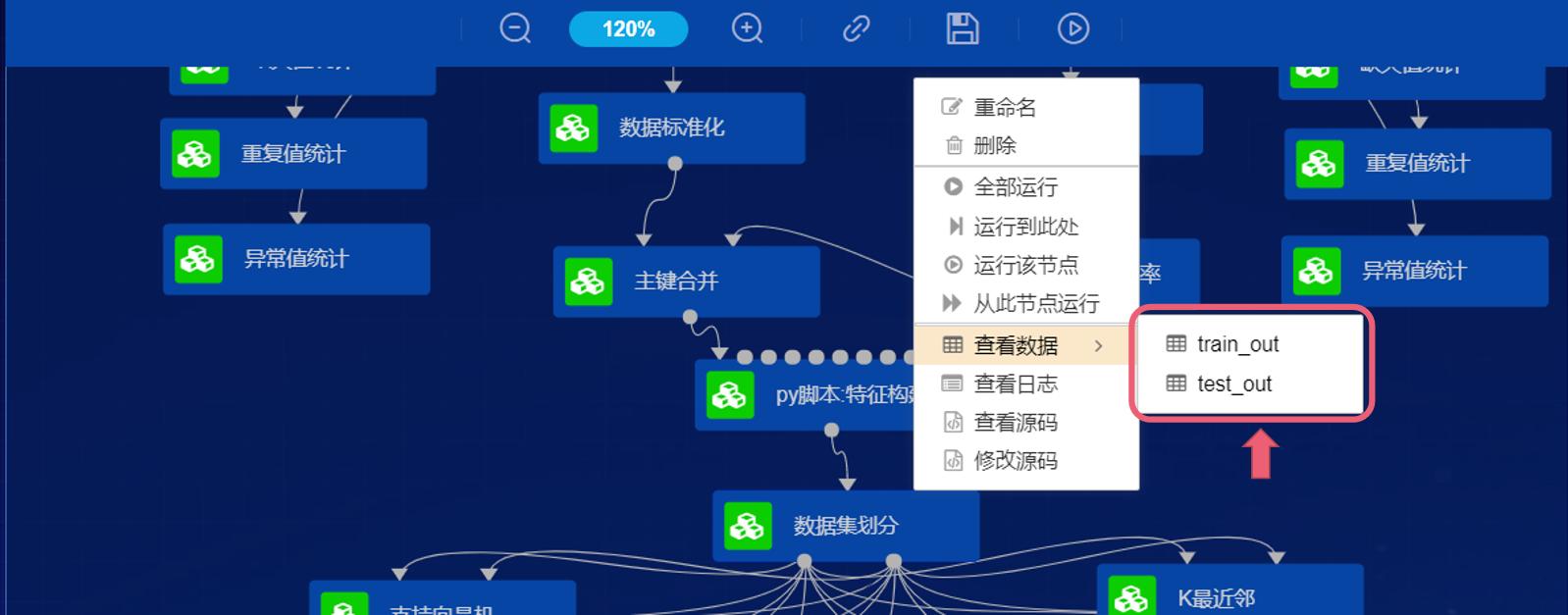 实验详情