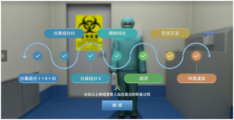 实验详情
