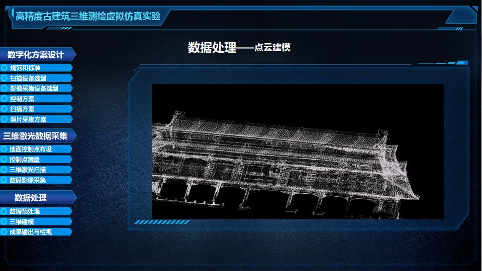 实验详情