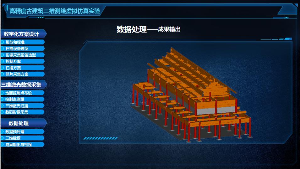实验详情