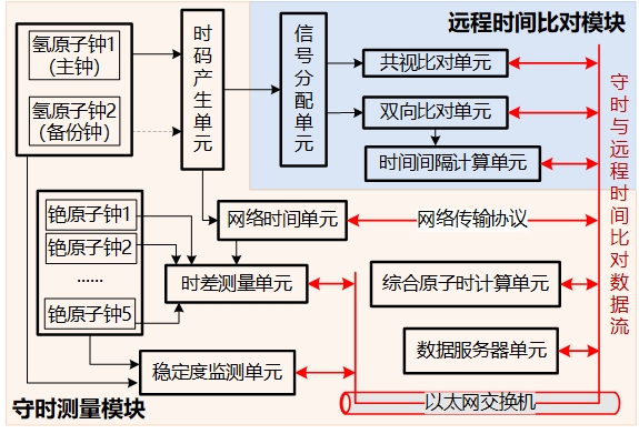 图3-4-2.jpg