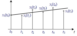 图3-5-1.jpg
