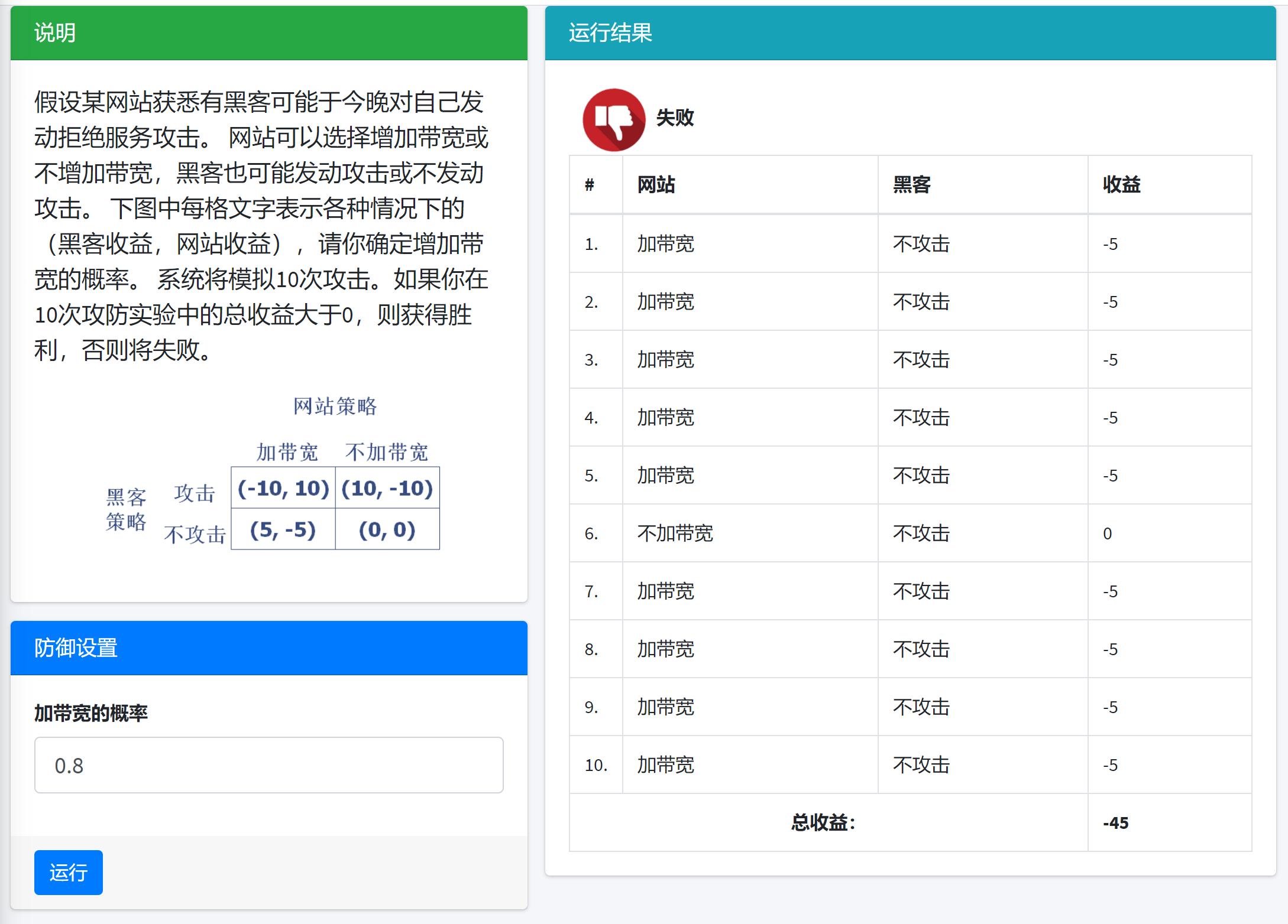 防守端问题暴露与改进空间探讨