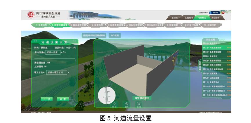 实验详情