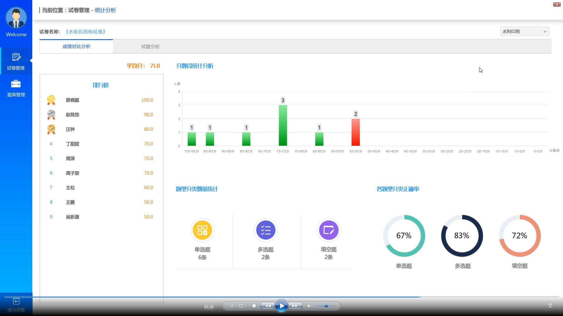 测试题统计分析.png