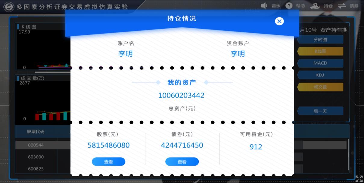 证券分析 多因素分析证券交易虚拟仿真实验