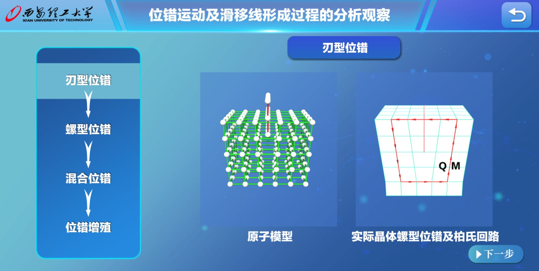 实验详情