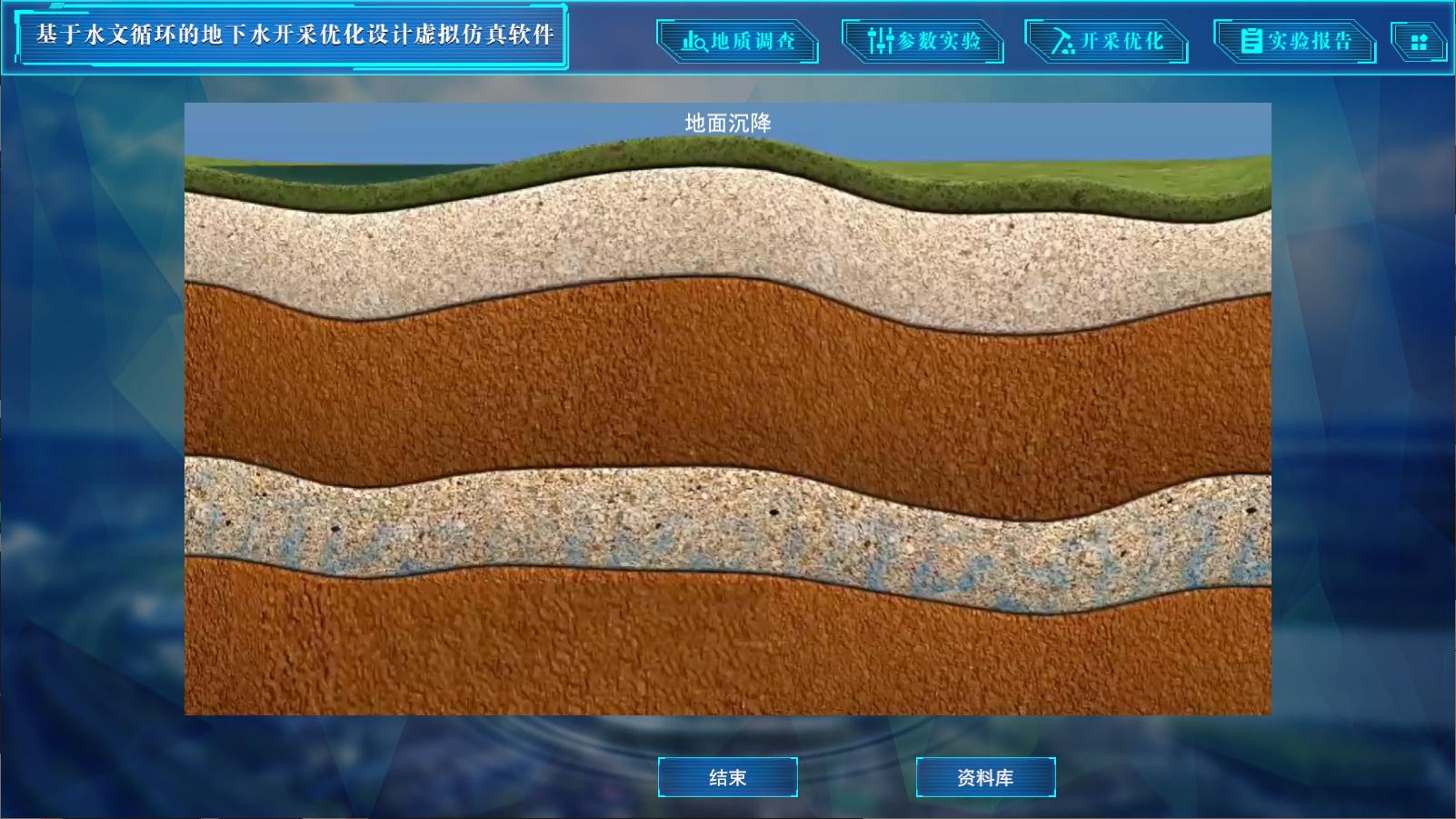 地下水剖面模型图片
