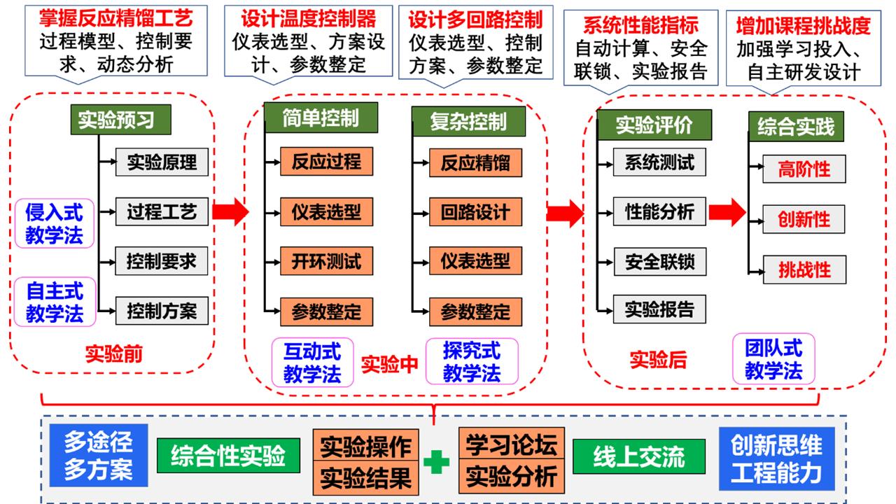 新建 Microsoft PowerPoint 演示文稿.png