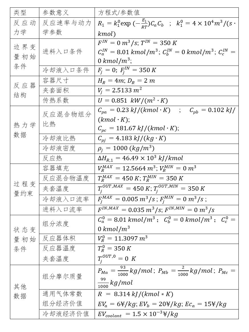 表.png