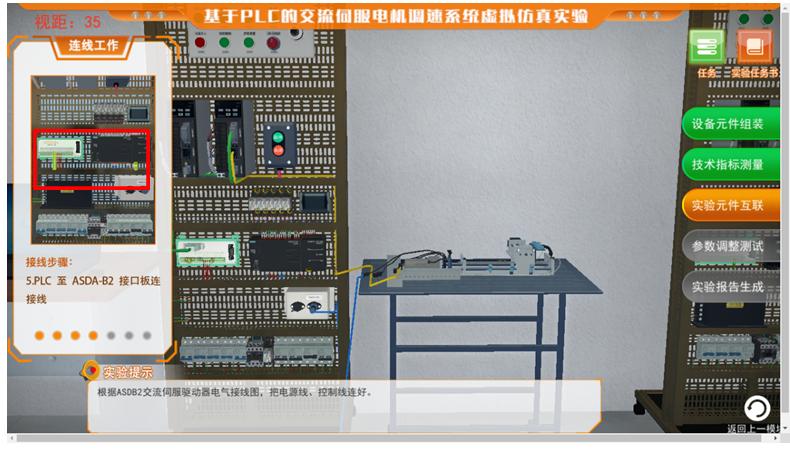 实验详情