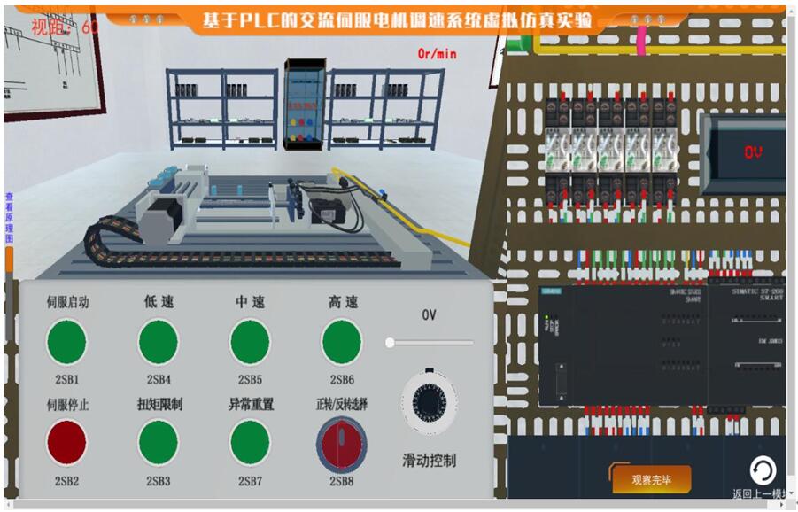 实验详情
