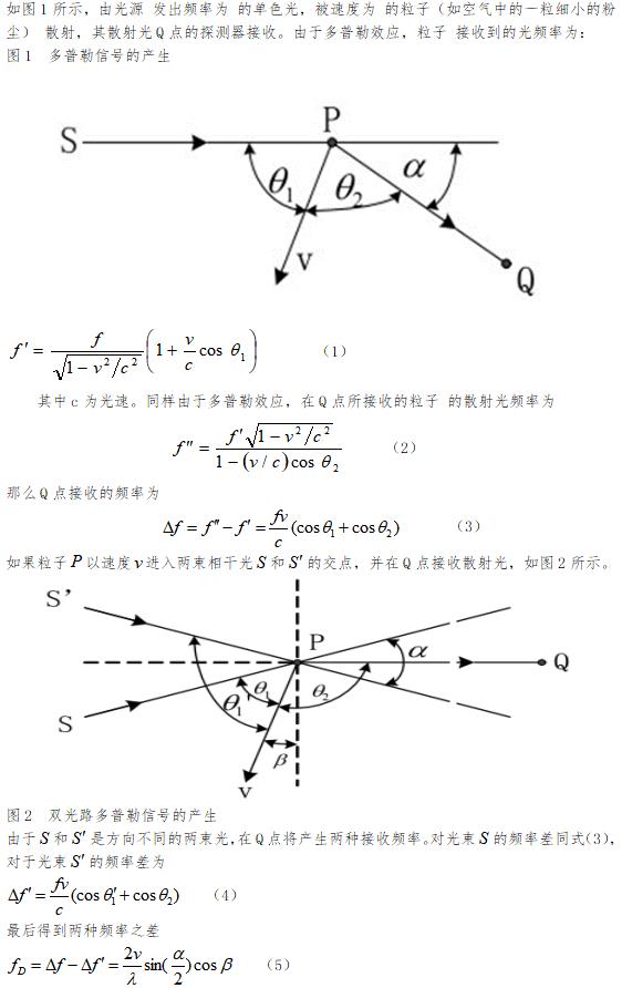 实验详情