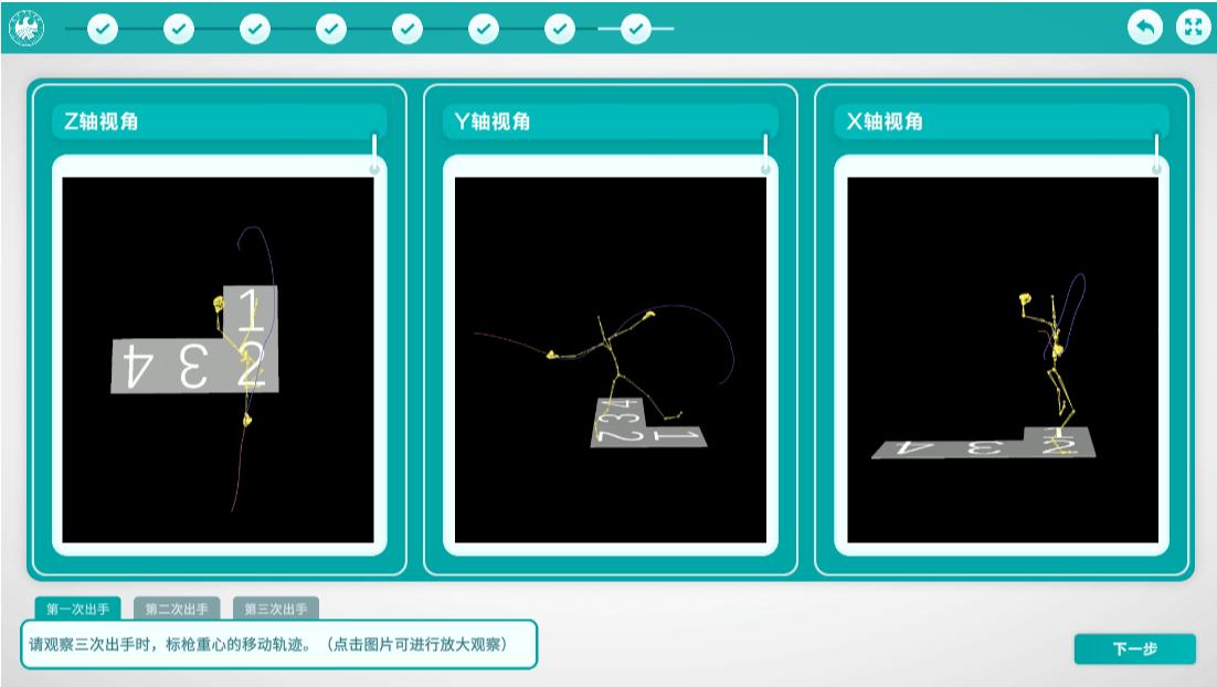 实验详情