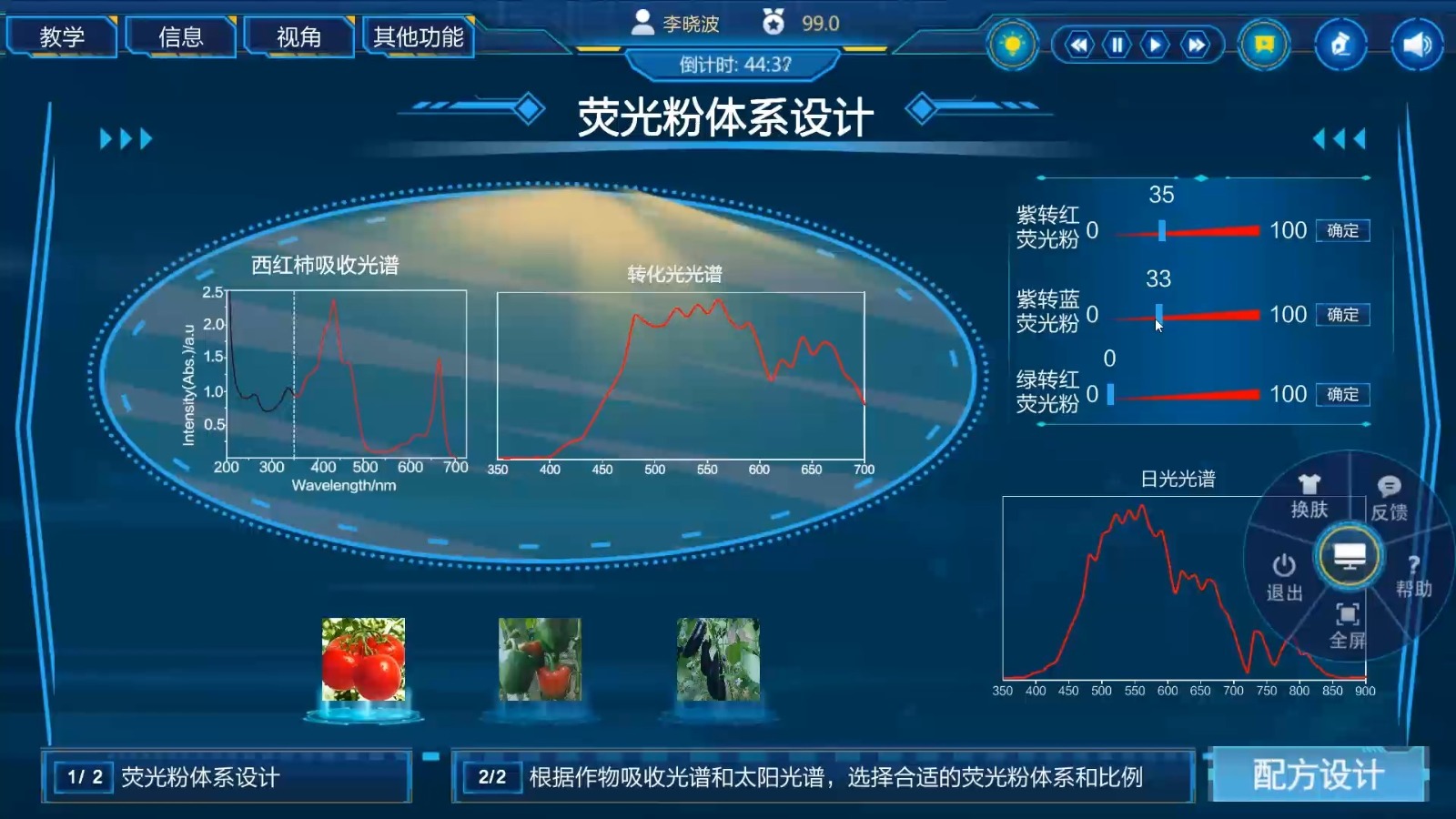 01荧光粉体系设计.jpg