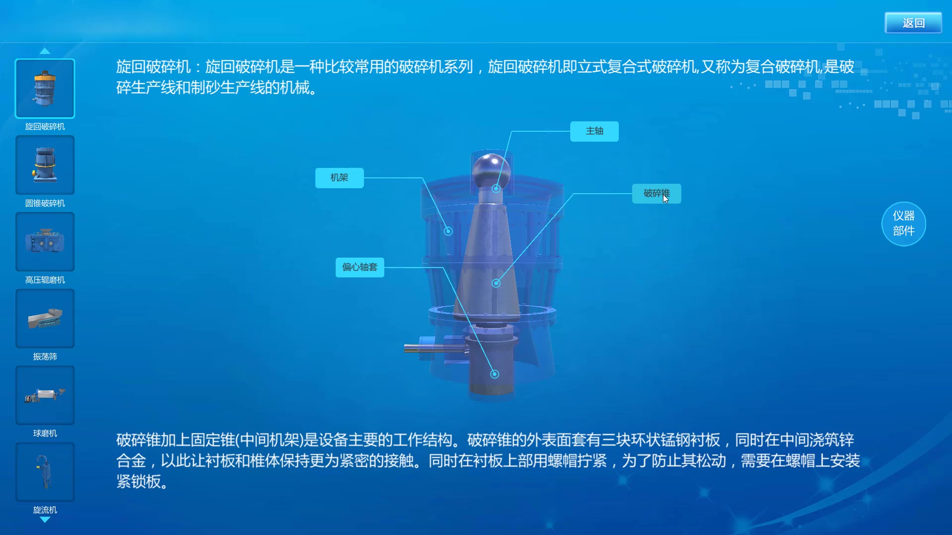 实验详情