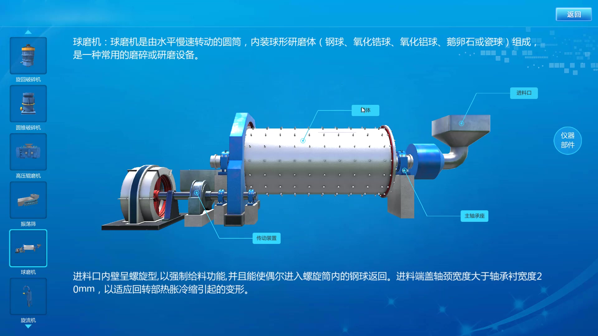 实验详情
