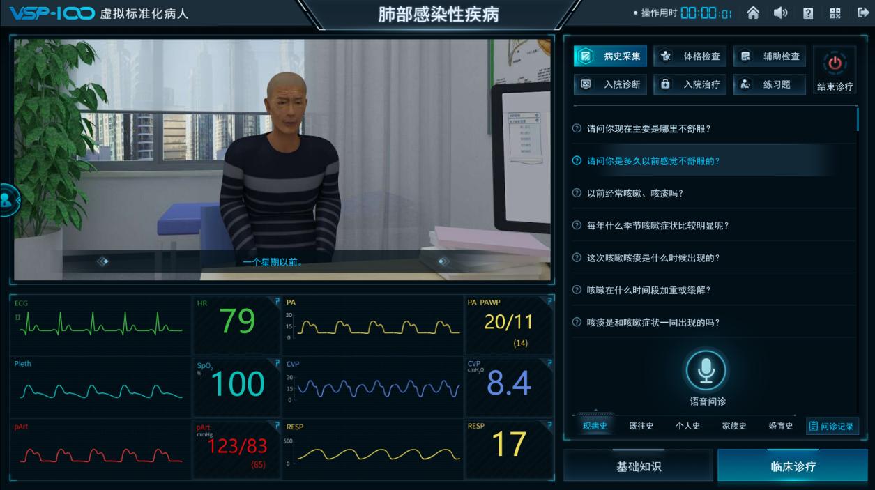 实验详情