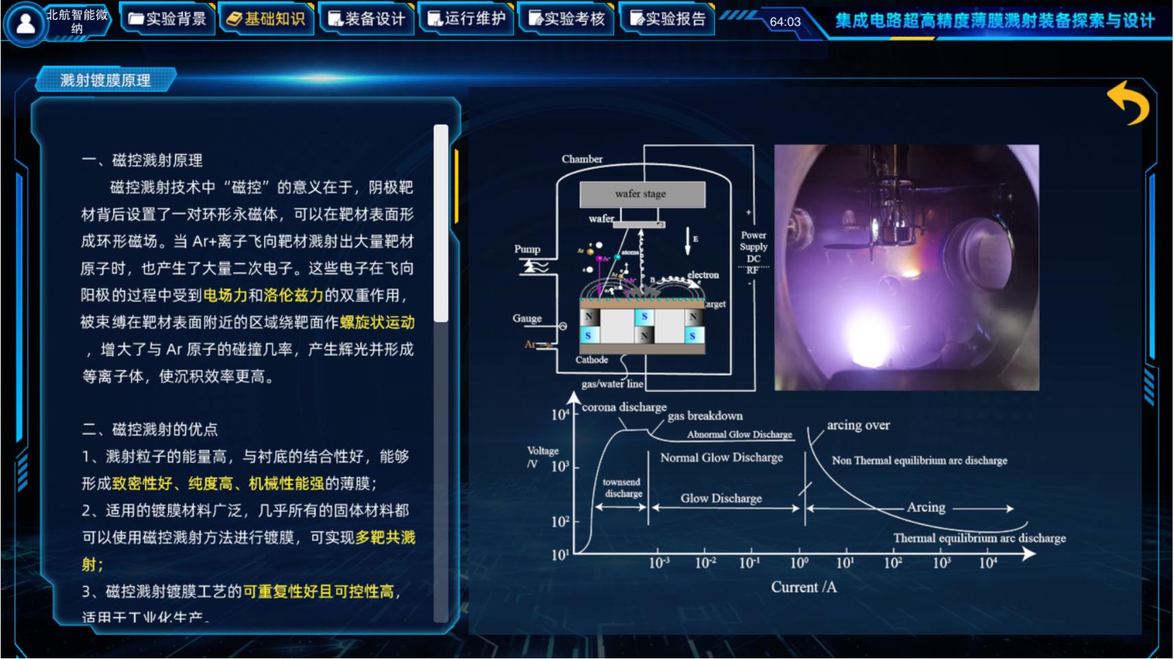 实验详情