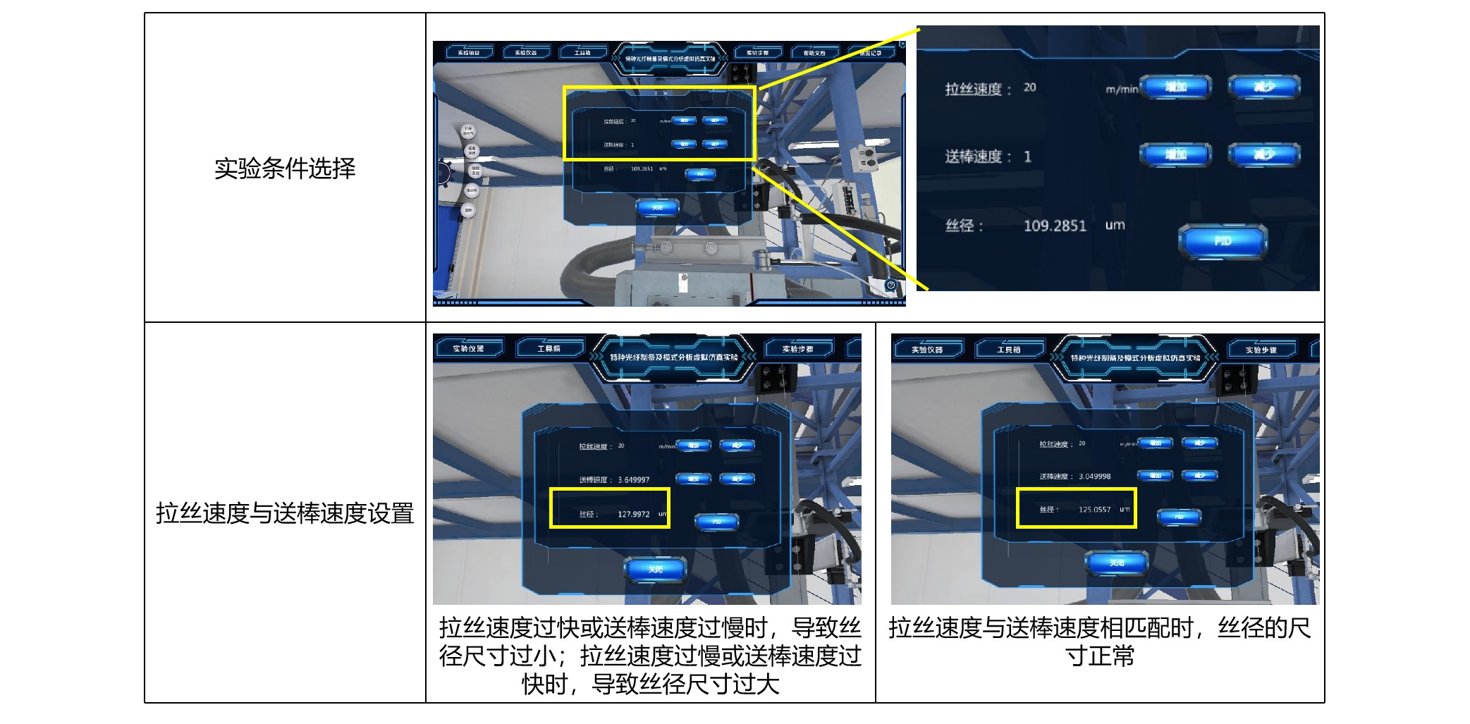 明星裸体合成Sexinsex李沁 特种光纤制备及模式分析虚拟仿真实验