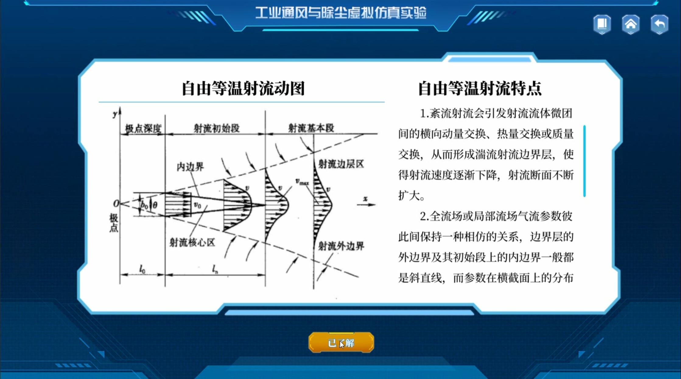 实验详情