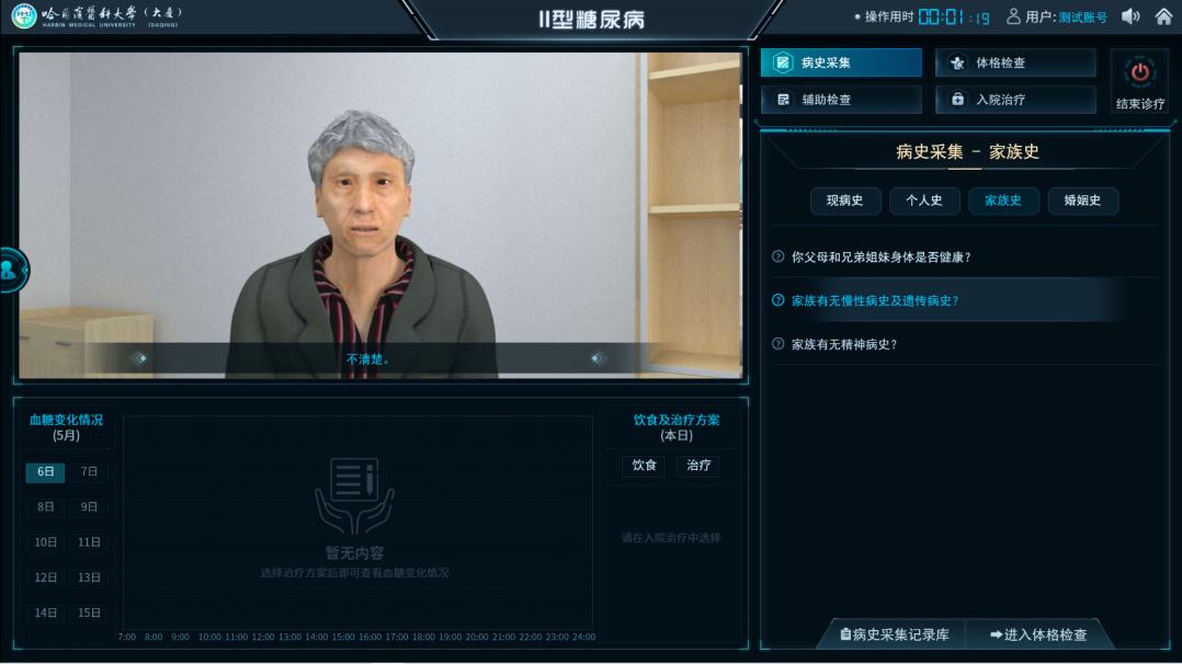 实验详情
