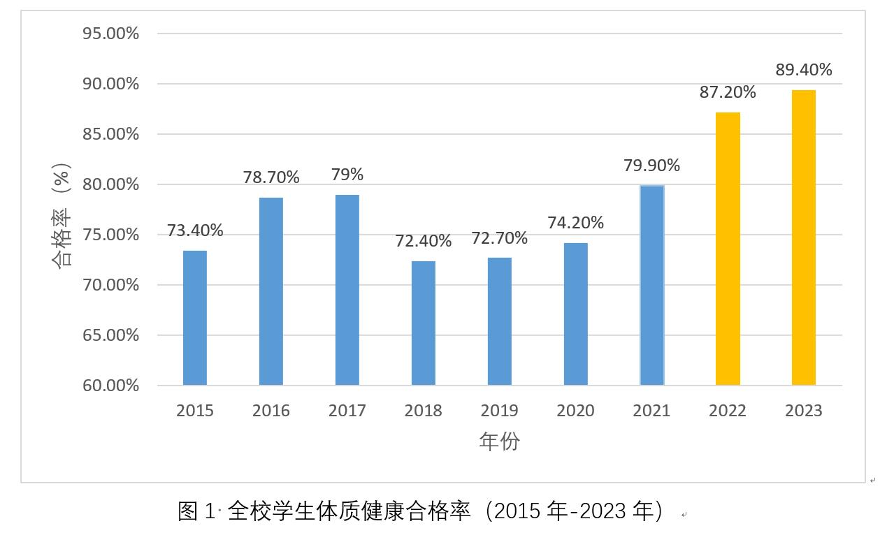 初级日语学习视频
