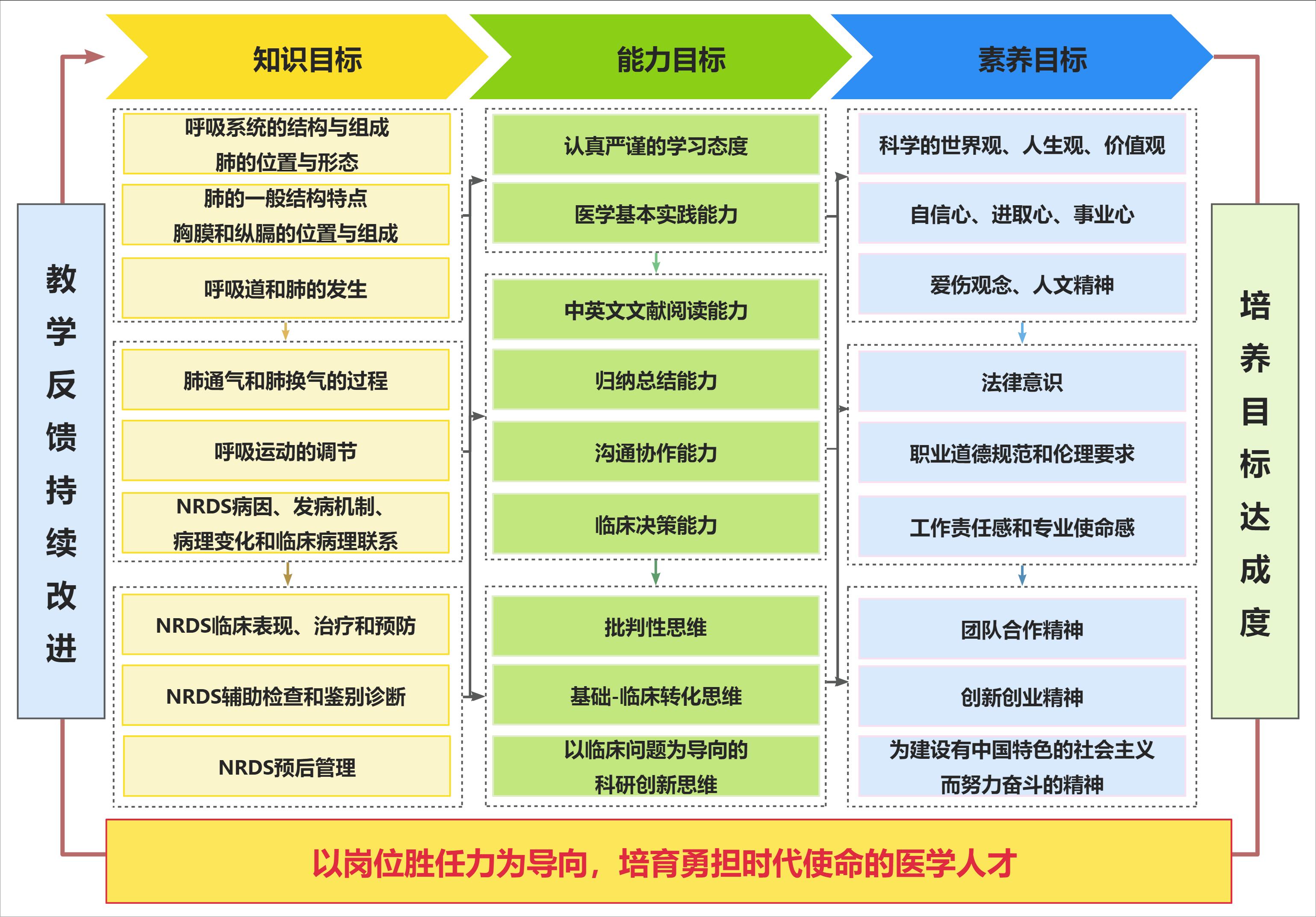 目标人群是什么(目标人群特征)