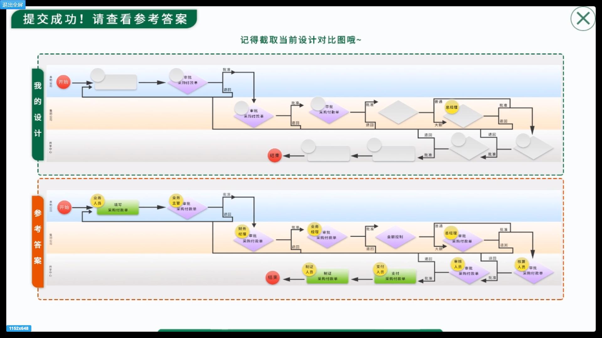 实验详情