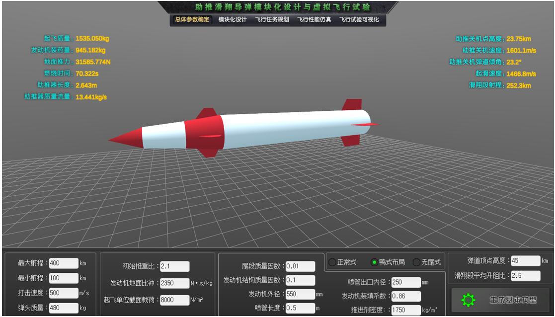 实验详情